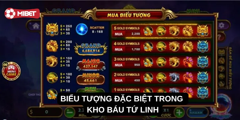 Một số biểu tượng đặc biệt trong game